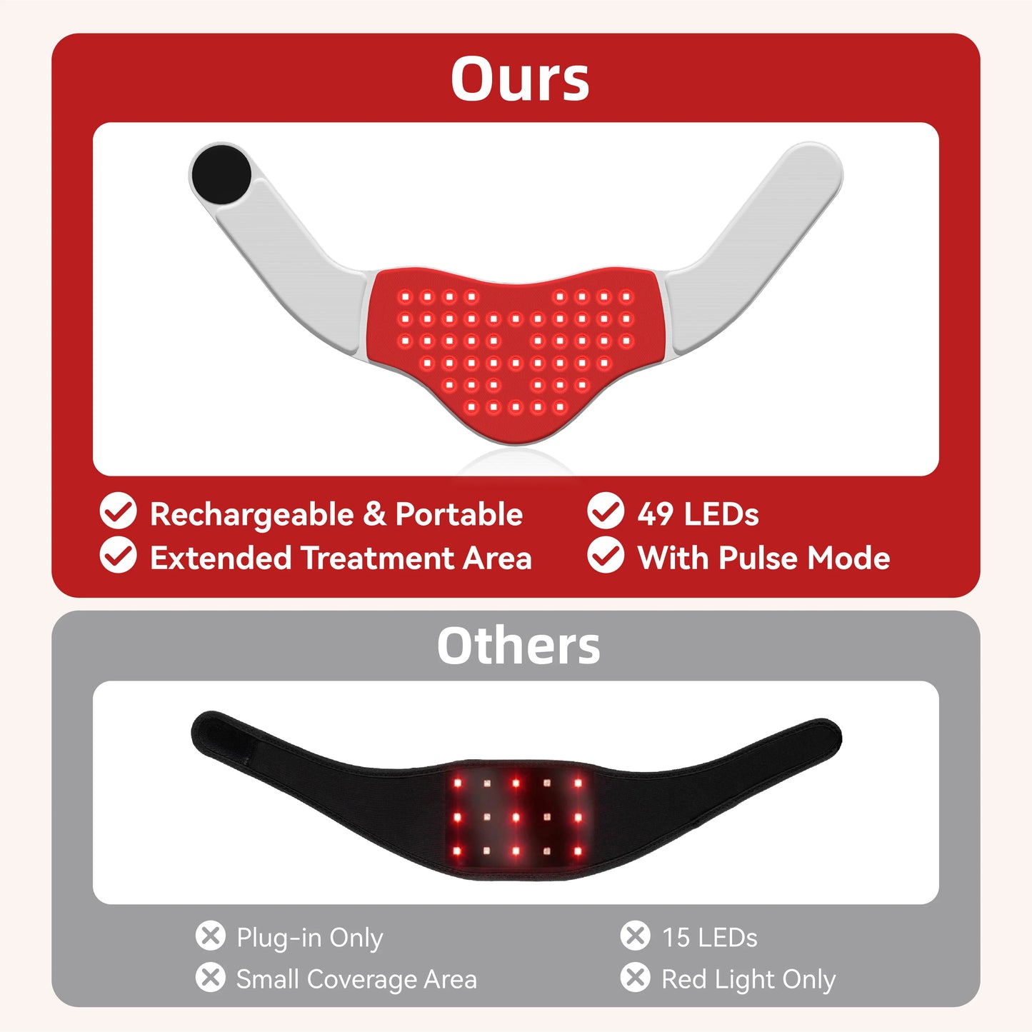 PelvicEase™ Red Light Therapy Neck Wrap