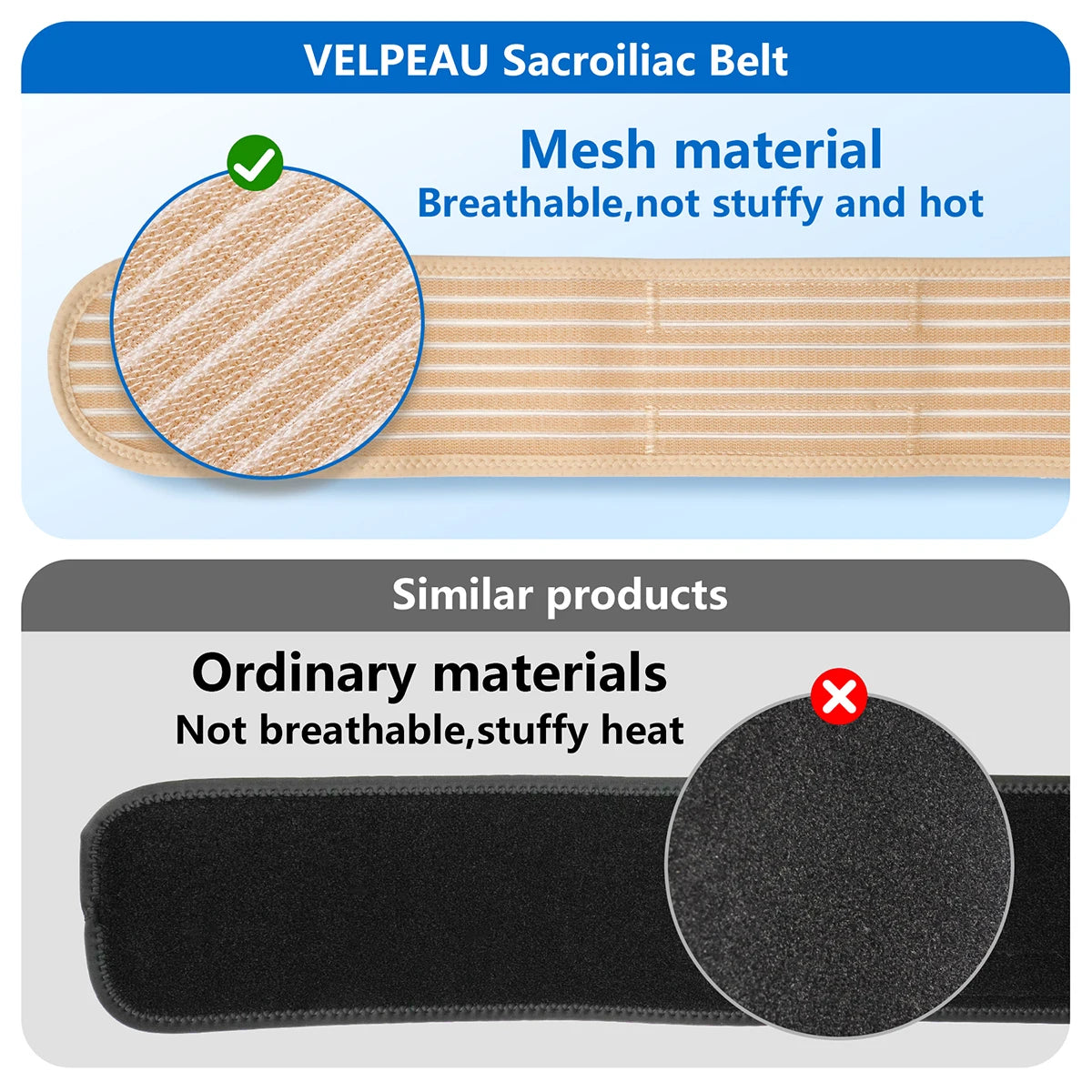 PelvicEase™ SI Joint Support Belt