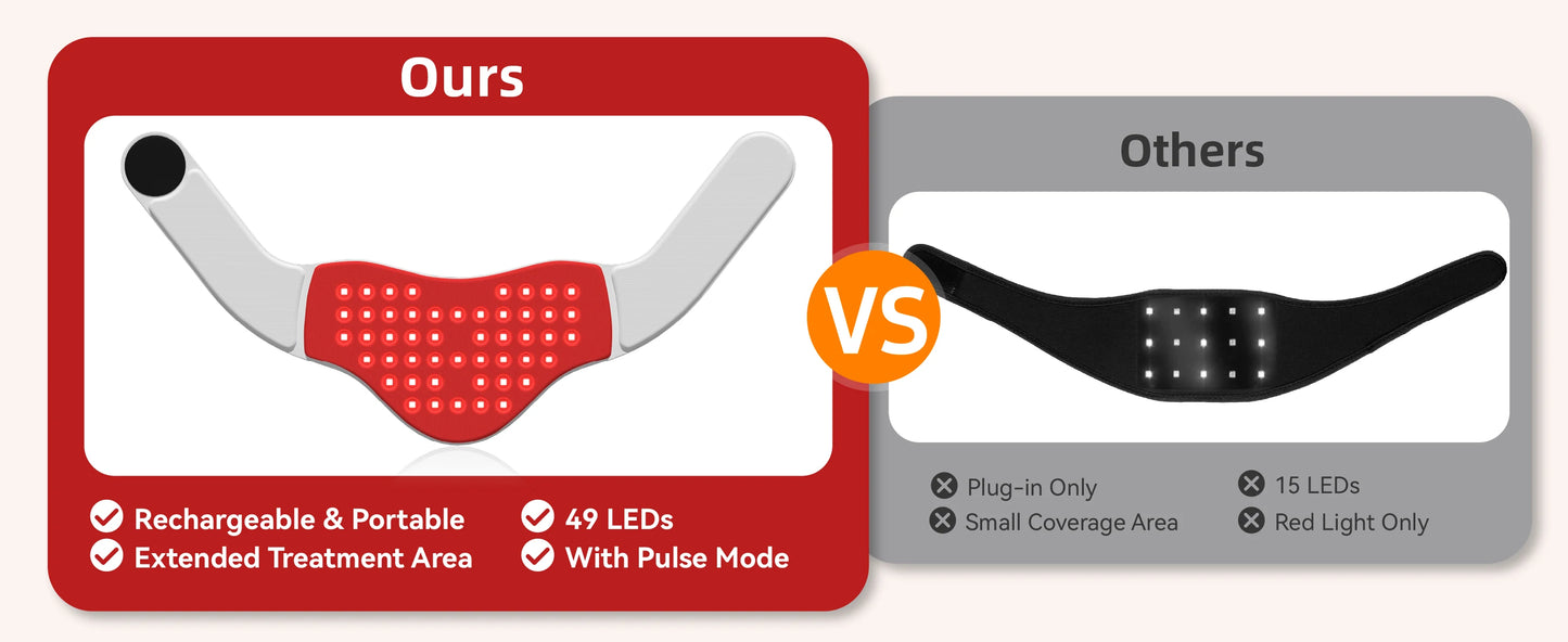 PelvicEase™ Red Light Therapy Neck Wrap