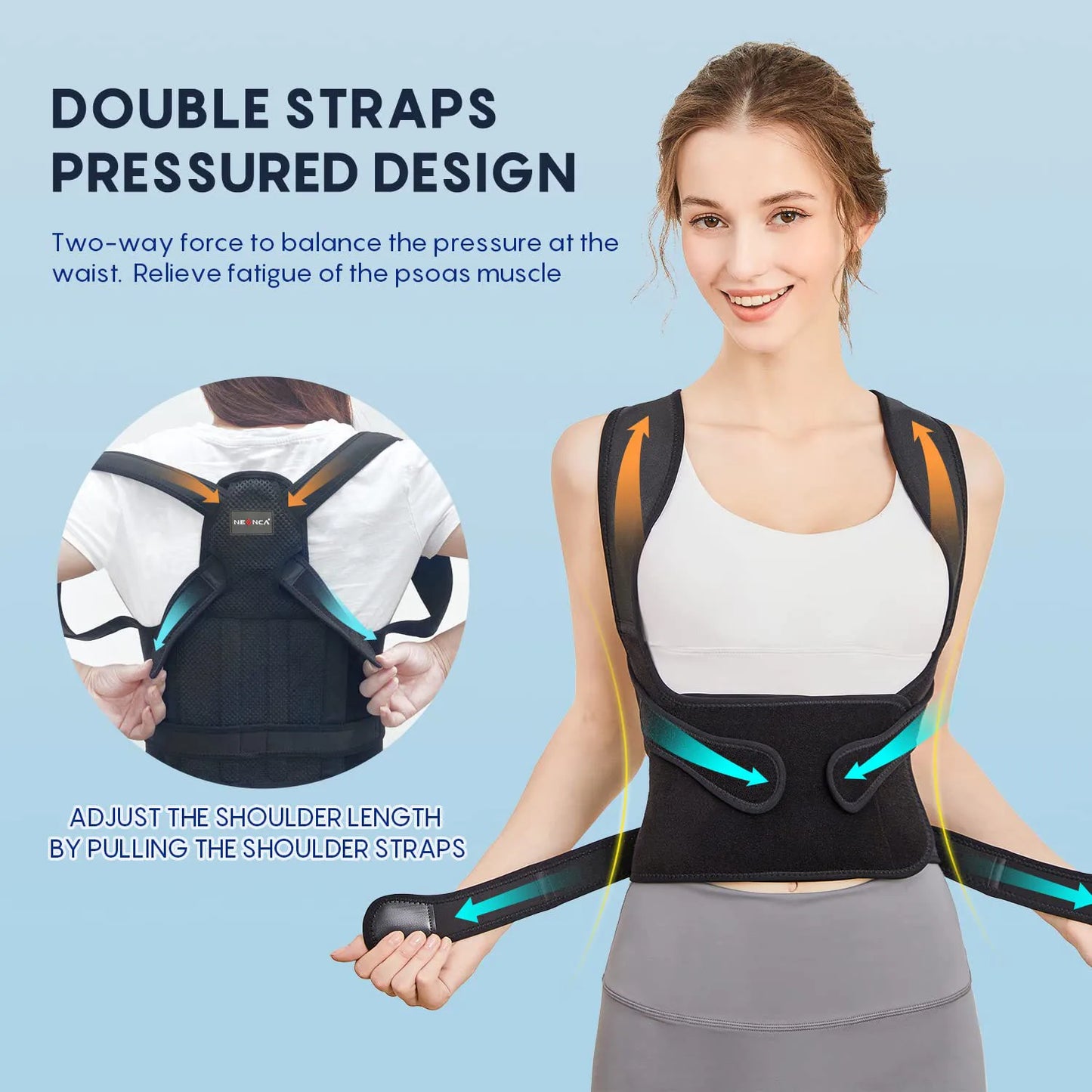 PelvicEase™ Smart Posture Corrector Brace