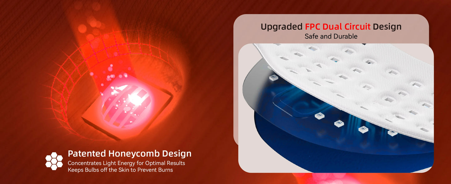 PelvicEase™ Red Light Therapy Neck Wrap