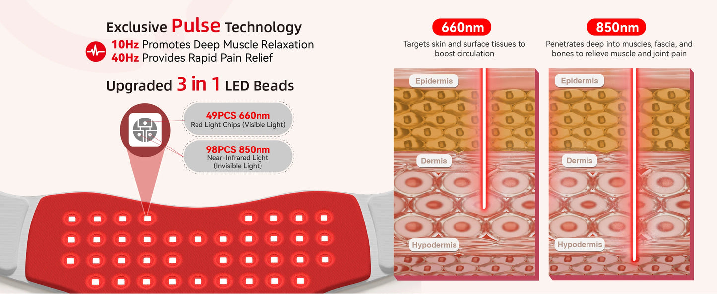 PelvicEase™ Red Light Therapy Neck Wrap