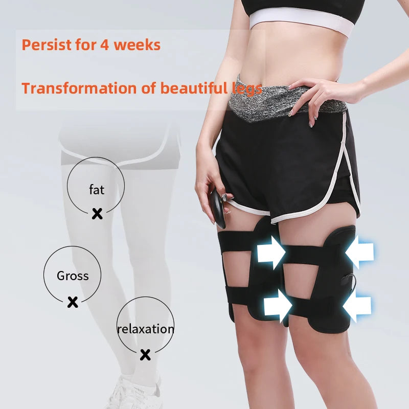PelvicEase™ EMS Thigh Slimming Trainer