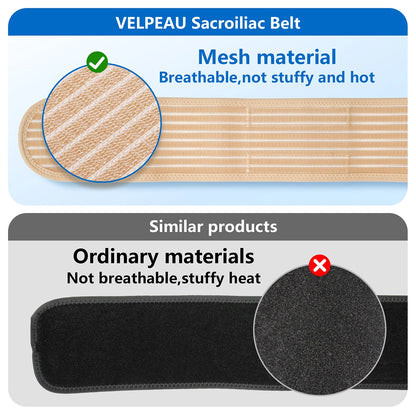 PelvicEase™ SI Joint Support Belt