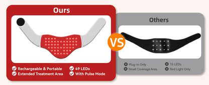 PelvicEase™ Red Light Therapy Neck Wrap